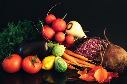 Welches Gemüse passt am besten zur Saison? - Eine saisonale Gemüse-Liste für den Gourmet in Ihnen!